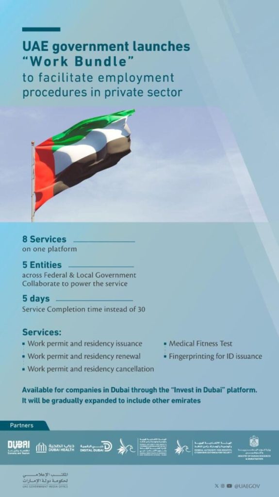 യുഎഇയുടെ